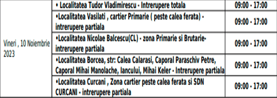 Întreruperi energie electrică 