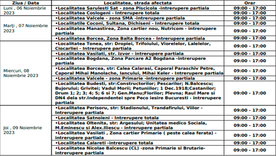 Întreruperi energie electrică
