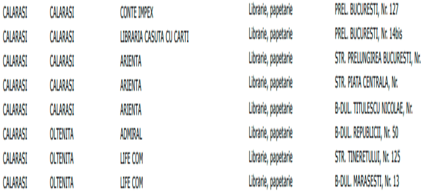 Listă Călărași 1