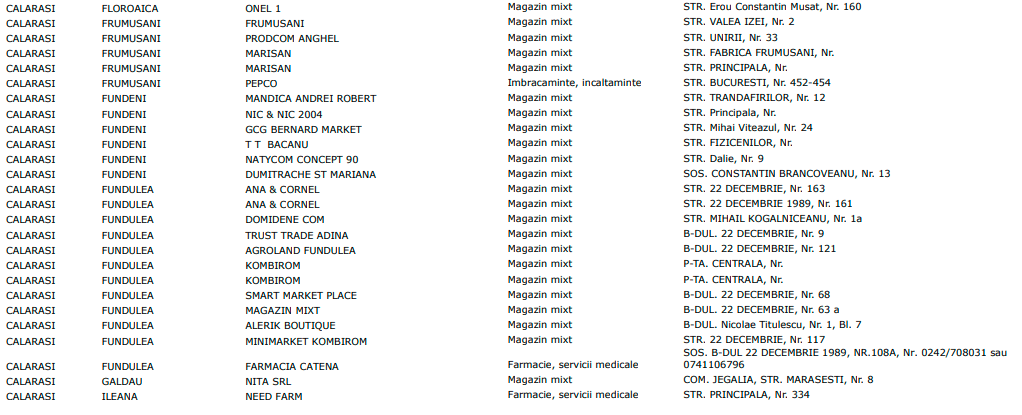 Listă Călărași 7