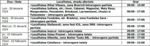 Întreruperi energie electrică
