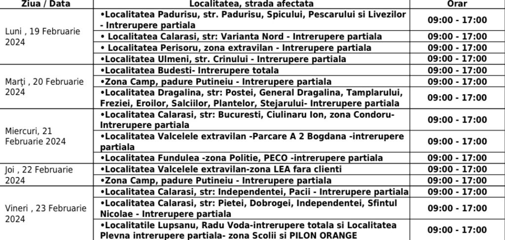 Lista cu întreruperile de energie electrică din județul Călărași 