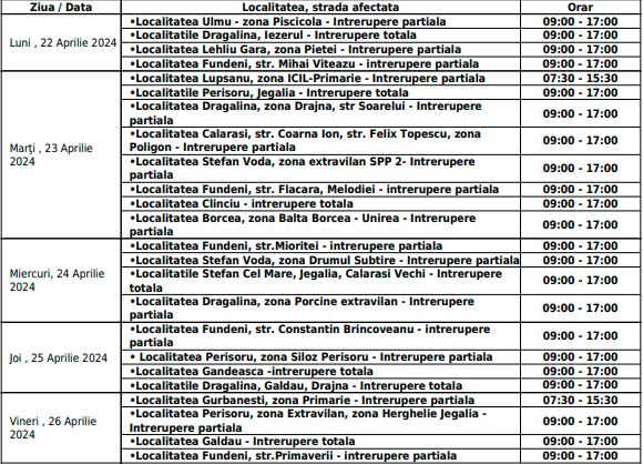 Întreruperi energie electrică